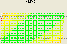 12V2 - ������������ �����