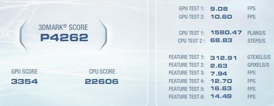 Radeon with PhysX in 3DMark Vantage