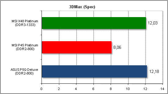 3dmax