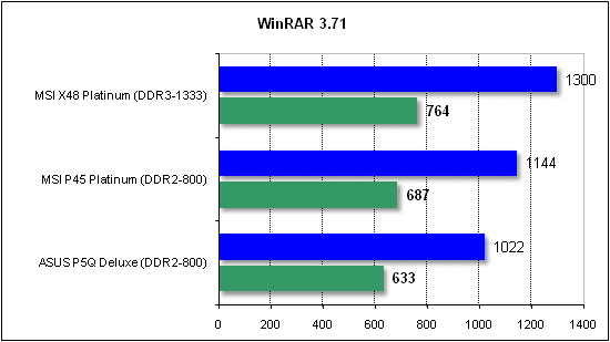 winrar