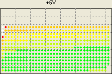 5V - ������������ �����