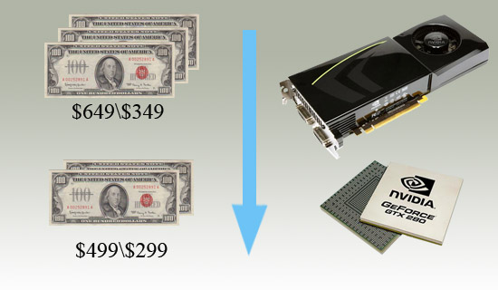 ATI-NVIDIA