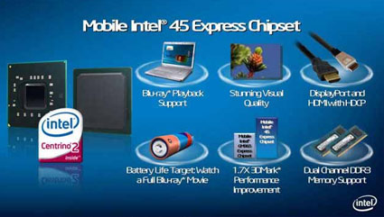 graphchipset.jpg