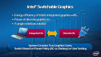 switchgraph.jpg