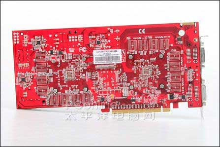 Unika HD 3850 Dual