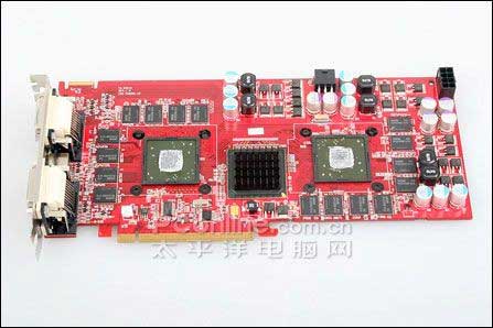 Unika HD 3850 Dual