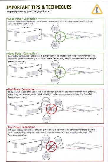 Part of the user's manual for XFX GTX 280 XXX