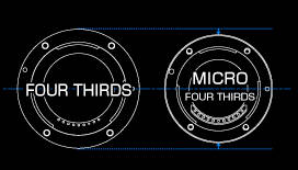 Micro Four Thirds