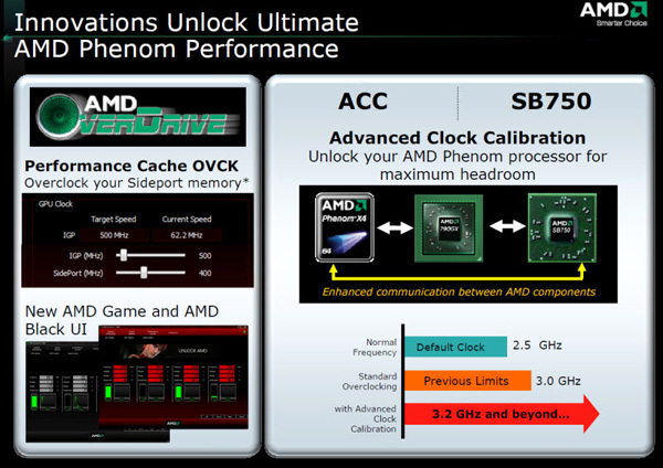 AMD 790GX