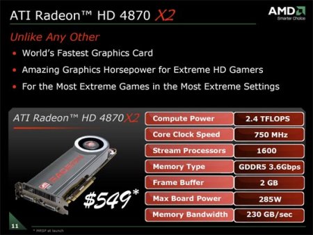 ATI Radeon HD 4870 X2