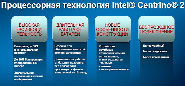 Московская премьера Intel Centrino 2