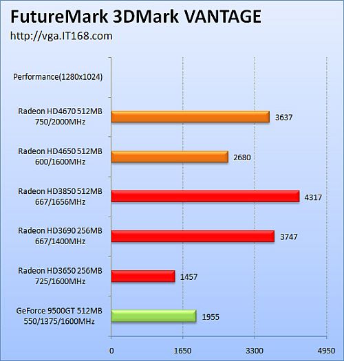 Vantage.jpg