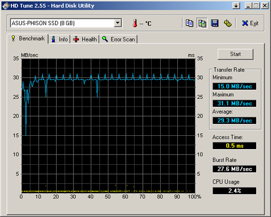 1000_hdtune8GB.png
