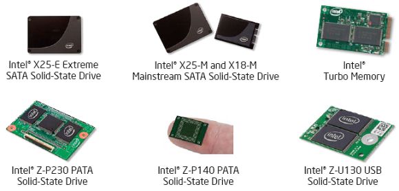 ����-��������� Intel