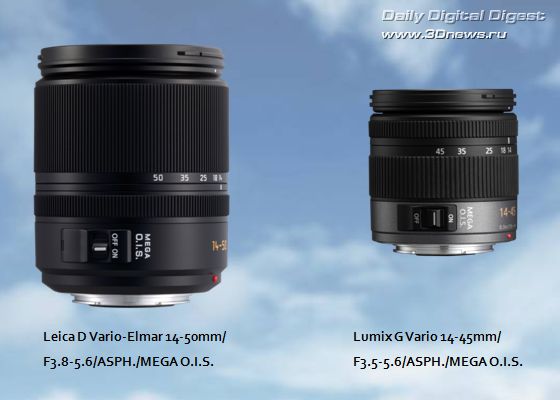 ��������� Panasonic Lumix G1