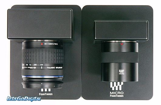 Olympus Micro Four Thirds