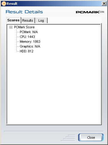 Результаты Acer Aspire One в интегральном тесте PCMark05
