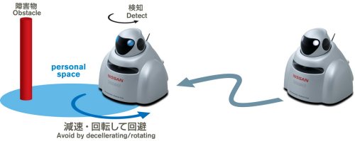 Biomimetic Car Robot Drive (BR23C)