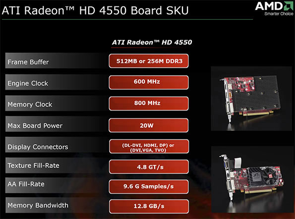 ATI Radeon HD 4550 Specs
