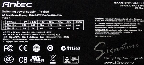 Характеристики Antec Signature SG-650