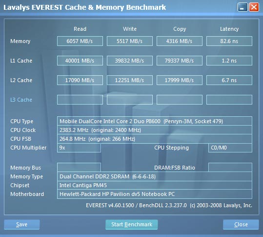 HP Pavilion dv5-1075. Информация о памяти