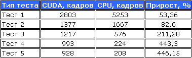 IPB Image
