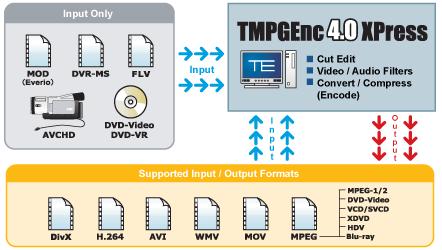 IPB Image