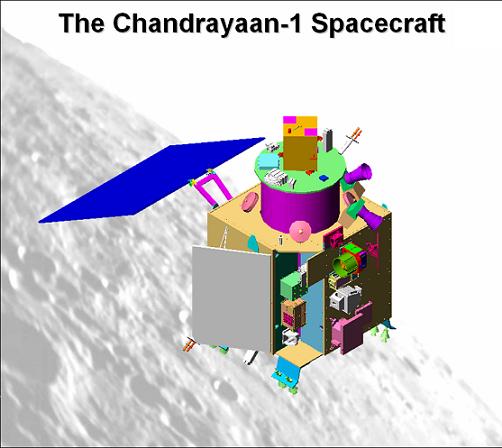 Chandrayaan Spacecraft