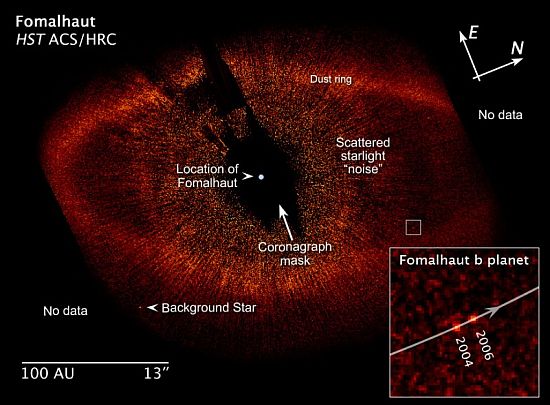 Fomalhaut b