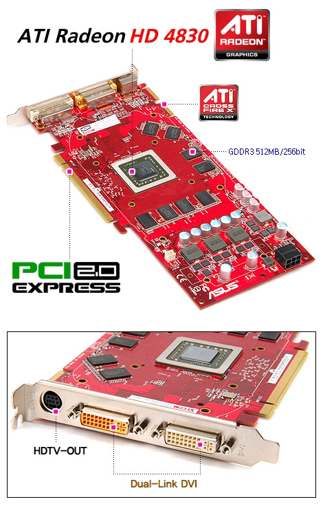 ASUS EAH4830 512MB