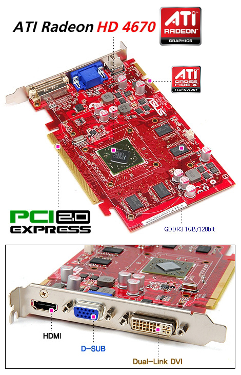 ASUS ROG EAH4670 1GB HDMI