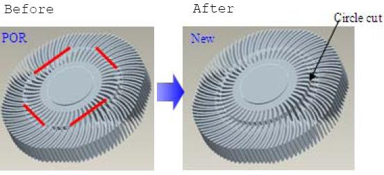 Радиатор Intel