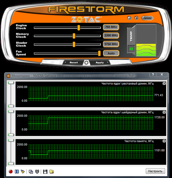 Zotac Nitro точность установки частоты GPU расхождение