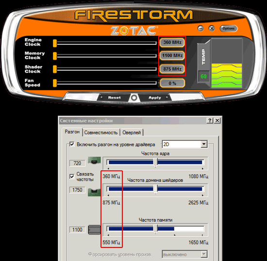 Zotac Nitro границы минимальных частот