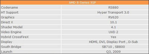 AMD 8-Series IGP Specs