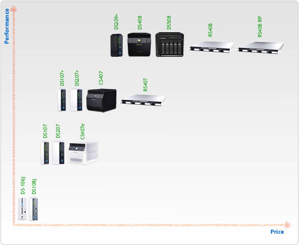 Synology.gif