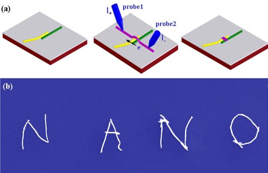 NANO из четырёх отдельных букв, составленных из нанопроводников золота толщиной всего 55 нм