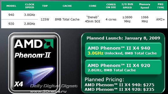 AMD Phenom II X4