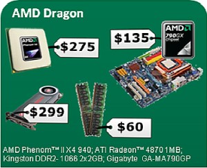 Новая платформа AMD