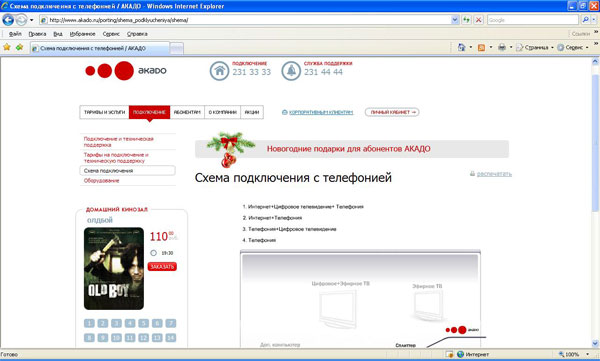 Пример схемы подключения