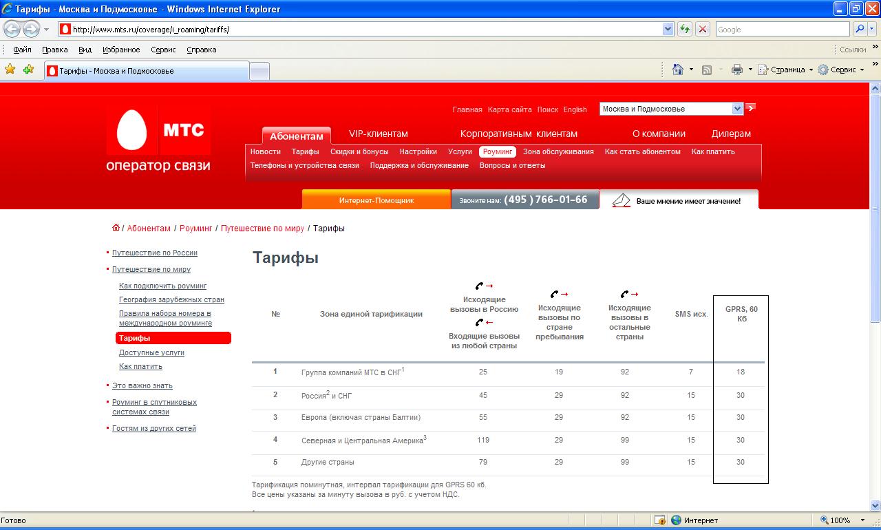 Режим работы интернет