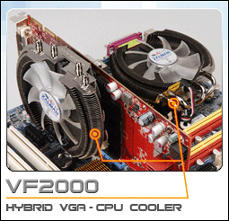 Zalman VF2000