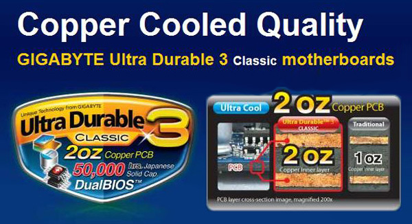 Gigabyte Ultra Durable 3 Classic for AMD Platform