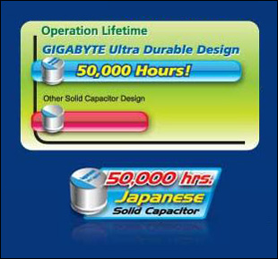 Gigabyte Ultra Durable 3 Classic for AMD Platform