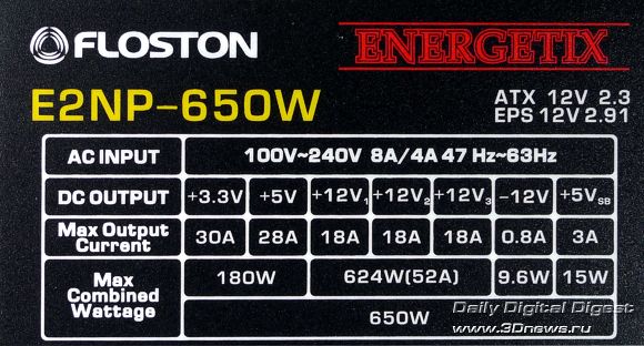 �������������� Floston Energetix E2NP-650W