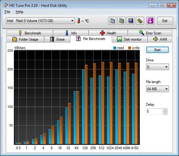 Samsung HD103UJ - HD Tune Pro 3.10 � ������������������ RAID 0