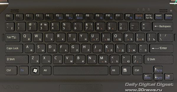 ���������� Sony VAIO VGN-TT11RM/R