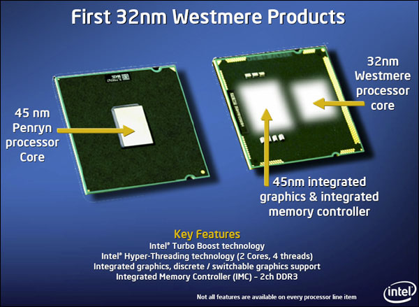 Intel 32mn Westmere Family Processors