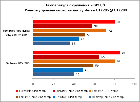 3-   GPU .png