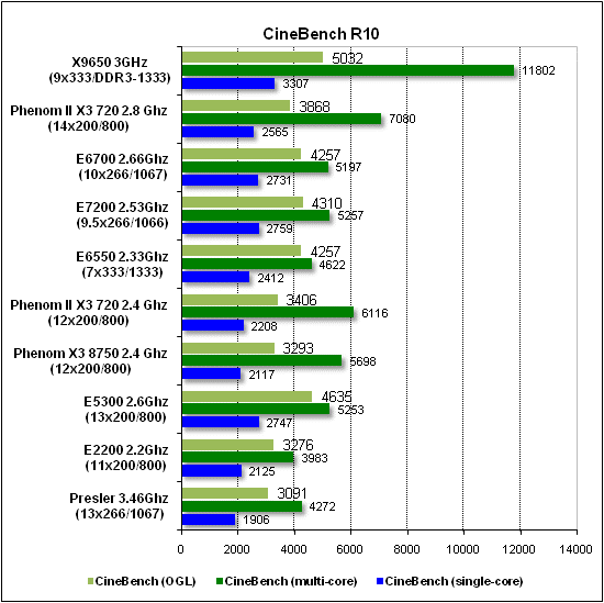 cinebench.gif